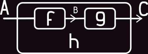 url