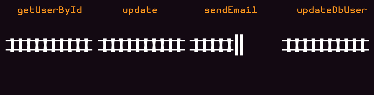 url