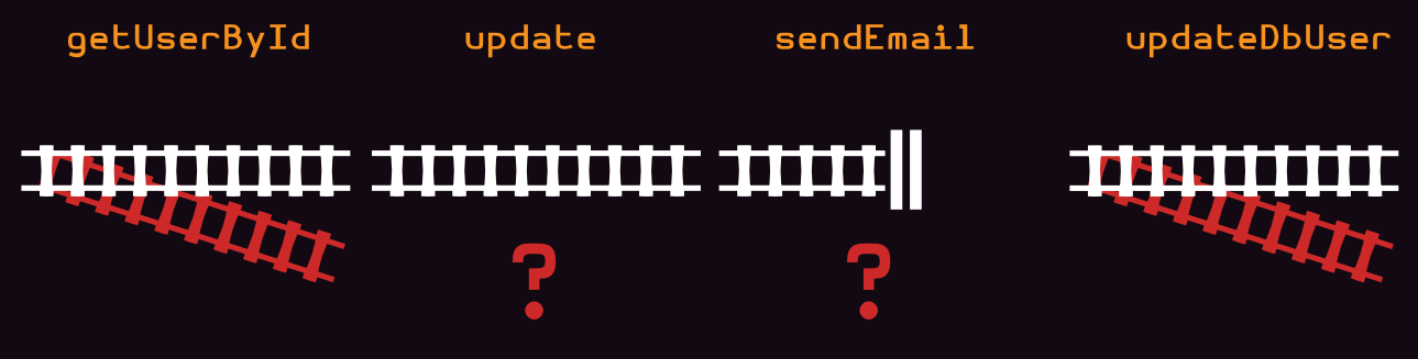 url