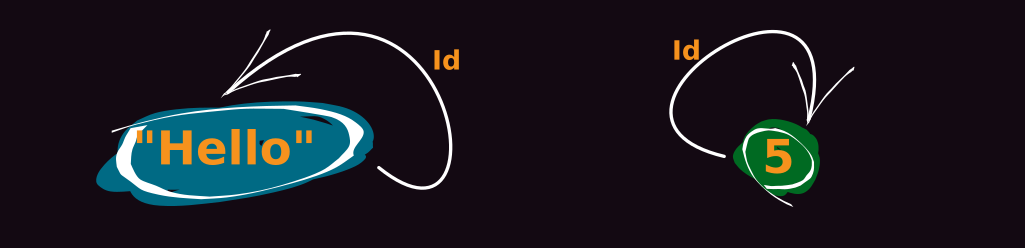 url