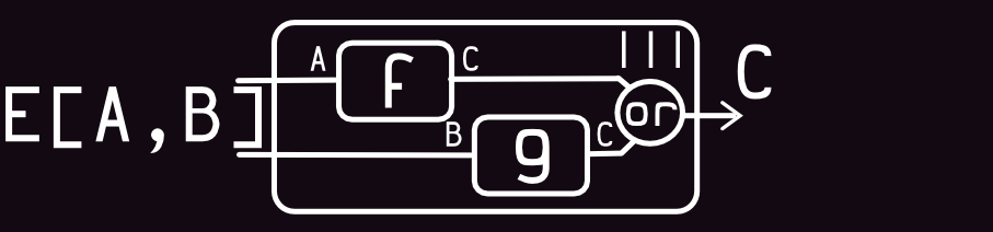 url